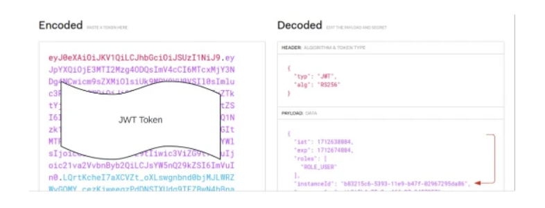 Eksemple Encoded and Decoded.png